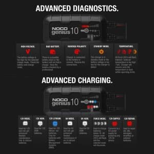 NOCO GENIUS 10 AKÜ ŞARJ CİHAZI  6/12V 10A 5