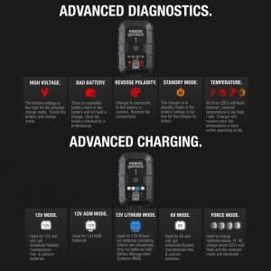 NOCO GENIUS 1 AKÜ ŞARJ CİHAZI  6/12V 1A 4
