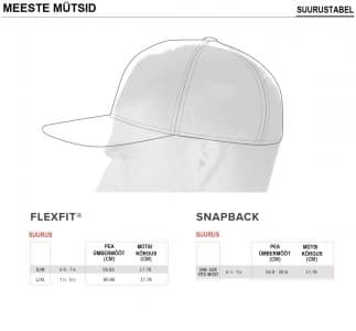 ALPINESTARS MONSTER CORP ŞAPKA 3