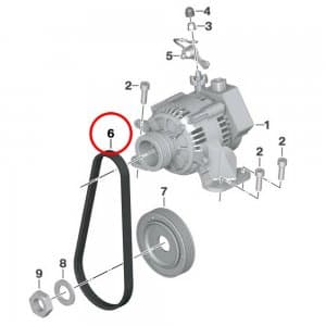 BMW V OLUKLU ALTERNATÖR KAYIŞ 2